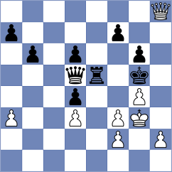Schuler - Pesztericz (Germany, 2003)