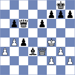 Pertseva - Tomilova (FIDE Online Arena INT, 2024)