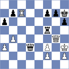 Coe - Allahverdiyeva (Chess.com INT, 2020)
