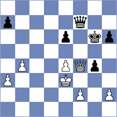 Ohanyan - Korchmar (chess.com INT, 2022)