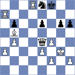 Yanchenko - Chylewski (chess.com INT, 2024)