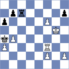 Harsh - Belli (chess.com INT, 2025)