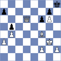 14_1_1988 - Knyazkov (Playchess.com INT, 2004)