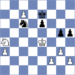 Deschin - Yordanov (France, 2008)