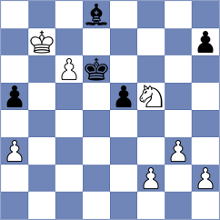 Bahtiyorova - Hardwick (Leamington Spa ENG, 2024)