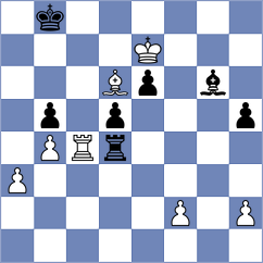 Maevsky - Skuhala (Chess.com INT, 2020)