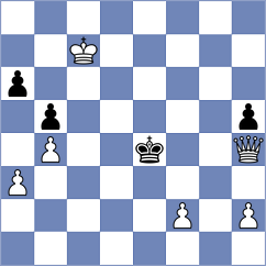 Ohnesorg - Damm (Playchess.com INT, 2008)