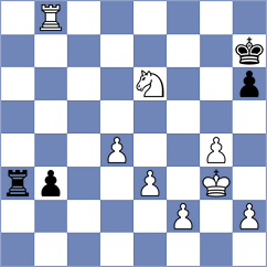 Taboas Rodriguez - Harish (chess.com INT, 2023)