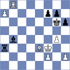 Fromm - De Lima (chess.com INT, 2025)