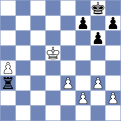 Zieba - Itkis (chess.com INT, 2025)