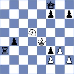 Soto Hernandez - Mamedyarov (chess.com INT, 2024)