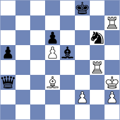 Kevlishvili - Daggupati (chess.com INT, 2023)