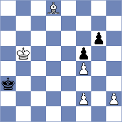 Vlasova - Shanmathi Sree S (Florianopolis BRA, 2024)