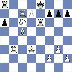 Ronka - Berdychevaskaya (chess.com INT, 2022)