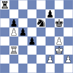Musholt - Fischer (Darmstadt, 1995)