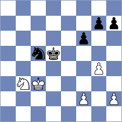 Loshakov - Budruev (Kostroma, 2008)