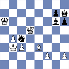 Korchmar - Ianovsky (chess.com INT, 2023)