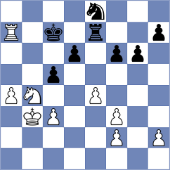 Suren - Elzinger (Bayern, 2003)