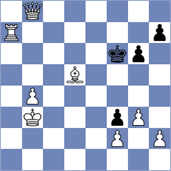 Tristan - Ghimoyan (chess.com INT, 2025)