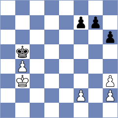 Nasta - Abdsattar (chess.com INT, 2025)