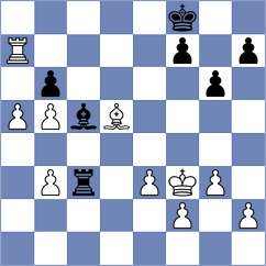 Koridze - Toktomushev (chess.com INT, 2023)