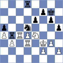 Karas - Kanakaris (chess.com INT, 2025)