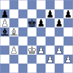 Goczo - Krstulovic (Hungary HUN, 2021)
