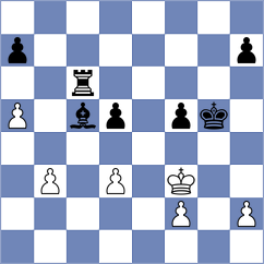 Doluhanova - Clawitter (chess.com INT, 2022)
