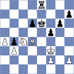 Zhu - Demchenko (chess.com INT, 2024)