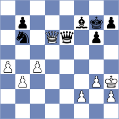 Garcia - Seyhanoglu (chess.com INT, 2025)