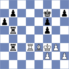 Camacho Villarreal - Gauna Quiroz (Valencia, 2018)