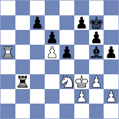 Sipos - Hehir (chess.com INT, 2024)