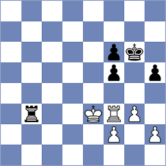 Hoang - Zeng (Szeged, 1994)