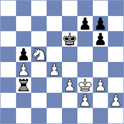 Moreira - Aung Thant Zin (chess.com INT, 2025)