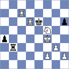 Milikow - Buksa (chess.com INT, 2023)