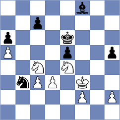 Svidler - Niemann (Moscow RUS, 2025)