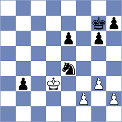 Cherepov - Sahib (chess.com INT, 2025)