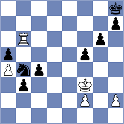 Cuzovic - Nimay Agrawal (Novi Sad SRB, 2025)