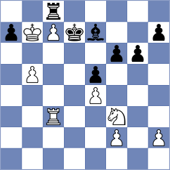 Montiel Marin - Perez Lascano (Buenos Aires ARG, 2024)
