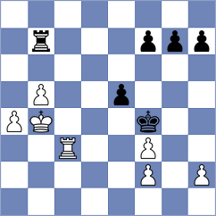 Borys - Szusterowski (Pszczyna, 2009)