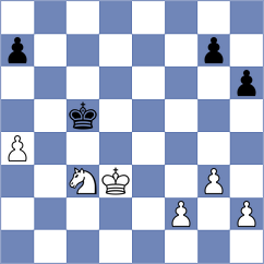 Sindarov - Jimenez Lopez (Lichess.org INT, 2020)
