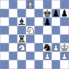 Neiksans - Dubov (chess.com INT, 2023)