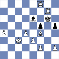 Mohamadi - Arshadi (Chess.com INT, 2021)