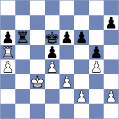 Nesterov - Kobalia (chess.com INT, 2021)
