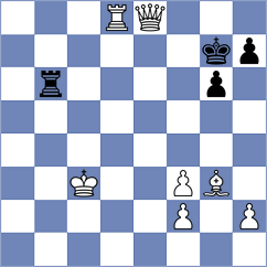 Fressinet - Koshulyan (chess.com INT, 2025)