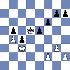 Kharmunova - Zalesskiy (chess.com INT, 2024)
