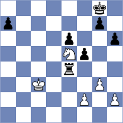 Reprintsev - Hasangatin (chess.com INT, 2022)