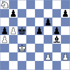 Bachmann Schiavo - So (chess.com INT, 2025)