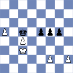 Patsourakis - Davidenko (Greece, 2002)