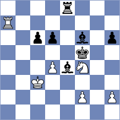 Smirnov - Cruz Mendez (chess.com INT, 2024)